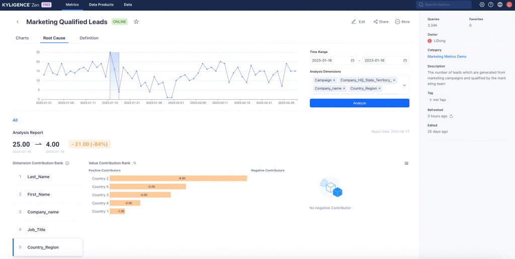 Root Cause Analysis A Quick Start Guide