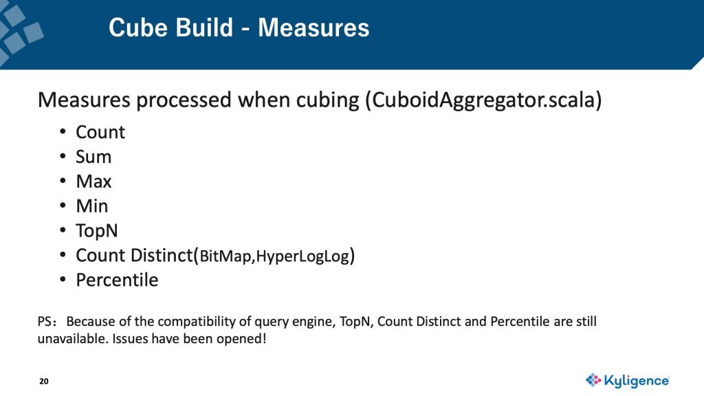 Cube Build - Measures