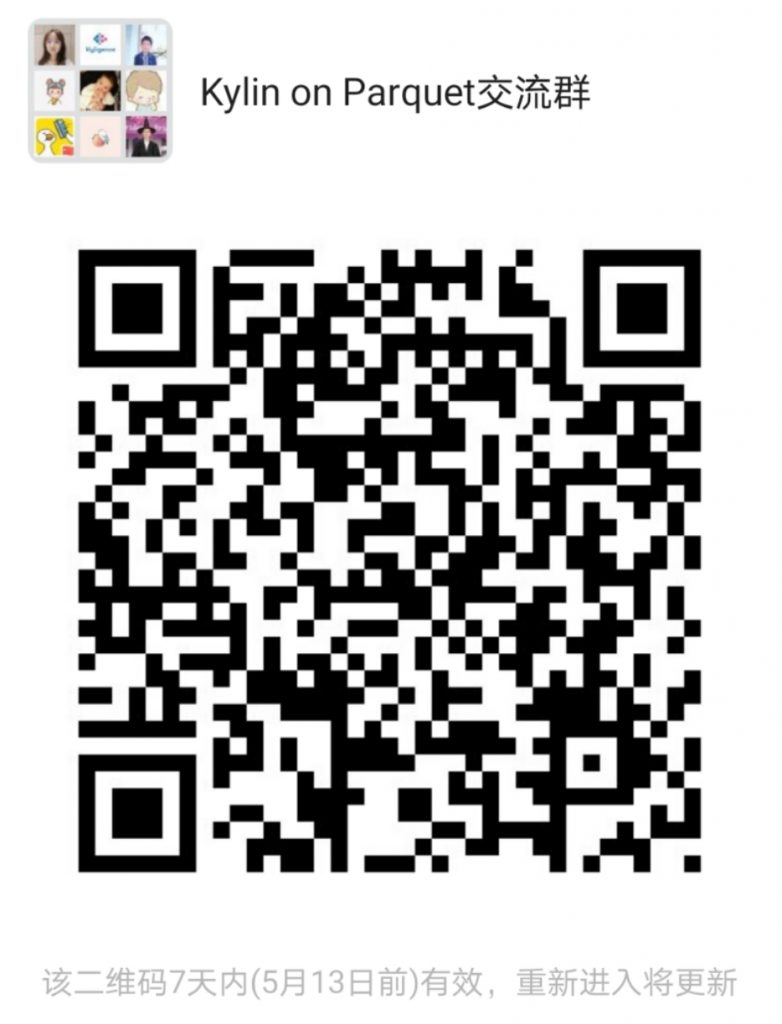 QRcode