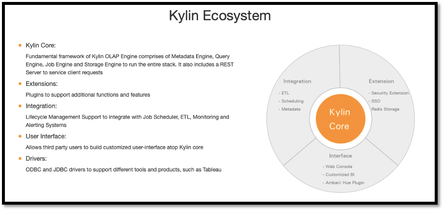 Kylin Ecosystem