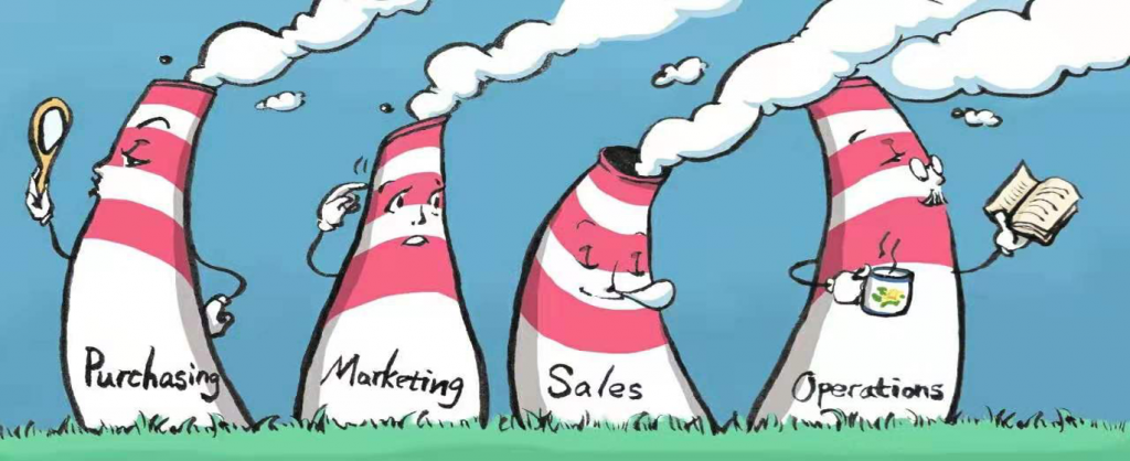 purchasing marketing sales and operations