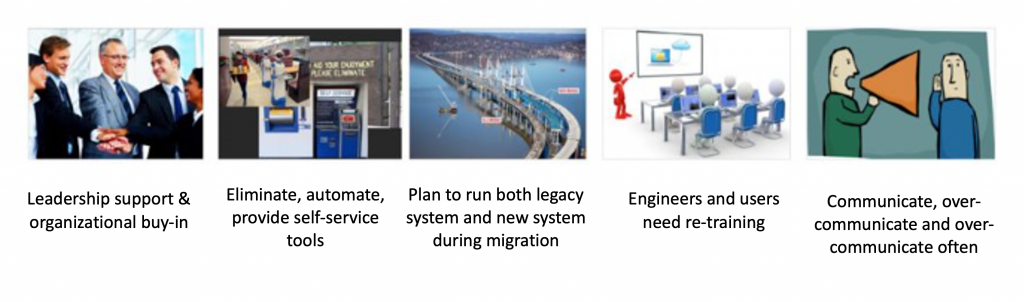 removing oracle from aws