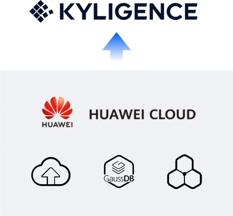 Olap On Huawei Cloud Kyligence Cloud Native Solution 