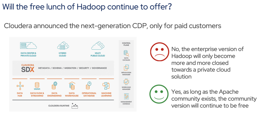 end of free hadoop offering