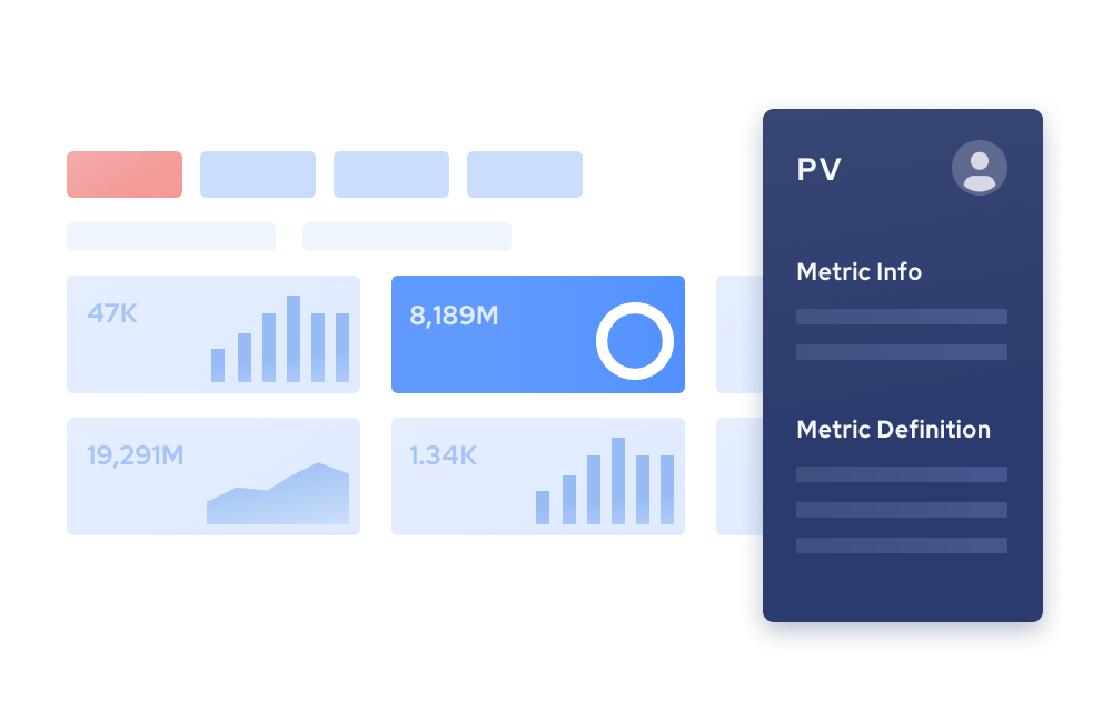 Intelligent Metrics Store Kyligence