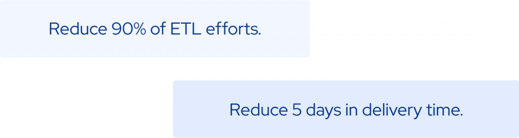Reduce 90% of ETL efforts. Reduce 5 days in delivery time