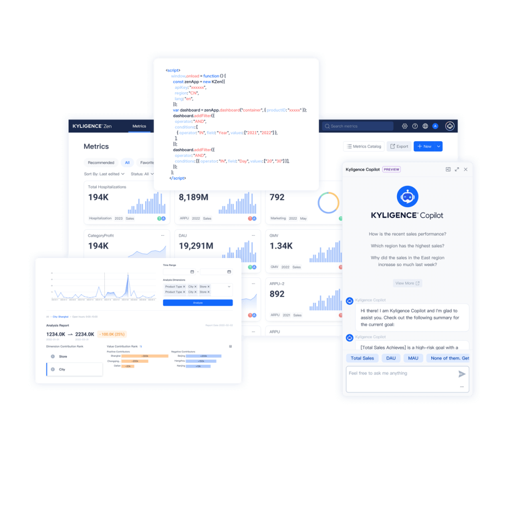 The Best Decision Intelligence Platform for AI-powered KPI Insights